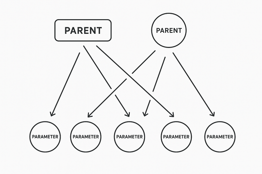 Fix nested family parameters that “disassociate” in Revit